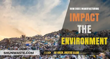 Manufacturing's Environmental Footprint: Impacts, Challenges, and Sustainable Solutions