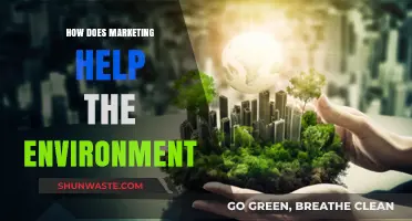 Sustainable Strategies: How Marketing Drives Environmental Change and Awareness