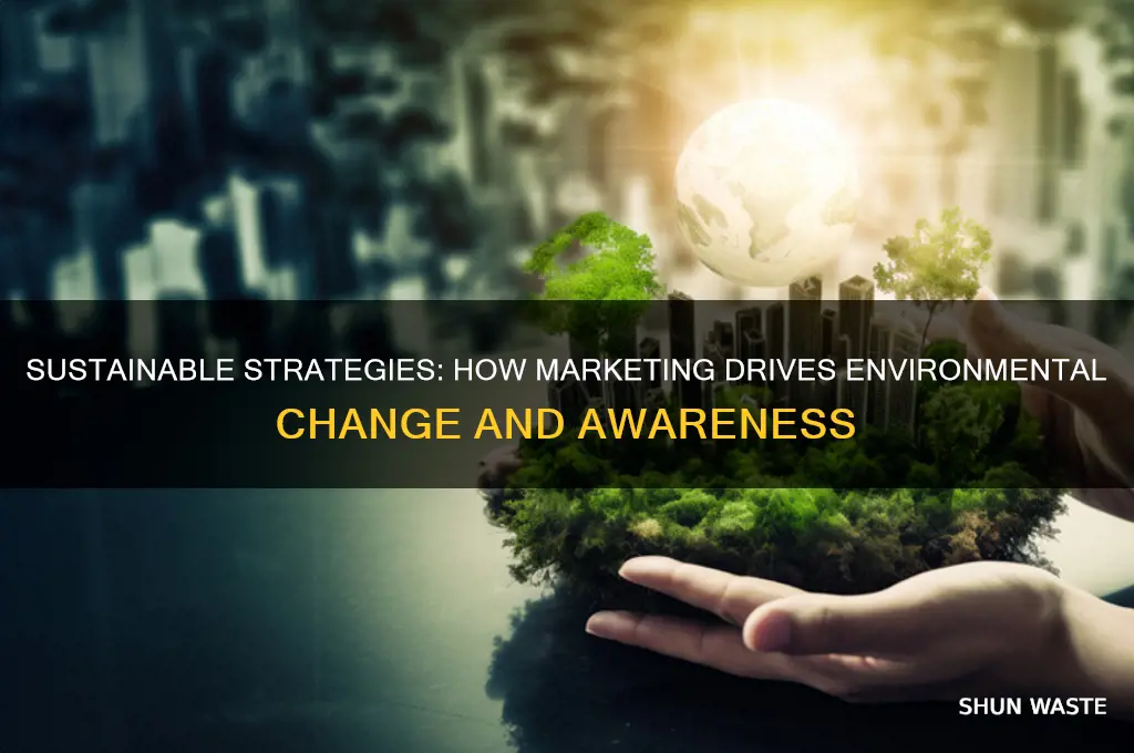 how does marketing help the environment