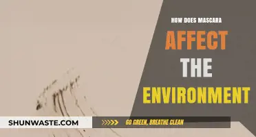 Mascara's Environmental Impact: Uncovering the Hidden Costs of Beauty