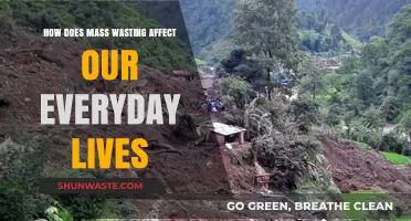 Mass Wasting's Impact: How Landslides Shape Our Daily Lives