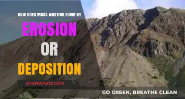 Erosion vs. Deposition: Unraveling the Role in Mass Wasting Formation