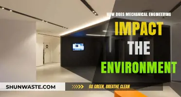 Mechanical Engineering's Environmental Impact: Innovations, Challenges, and Sustainable Solutions