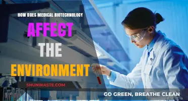 Medical Biotechnology's Environmental Impact: Innovations, Challenges, and Sustainability