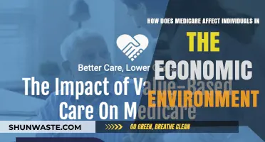 Medicare's Economic Impact: Shaping Individual Finances and Healthcare Access