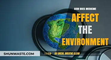 Medicine's Environmental Impact: Unseen Consequences of Healthcare Practices