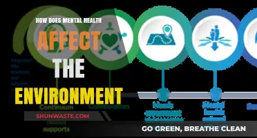 Mental Health's Impact: Exploring the Connection to Environmental Sustainability