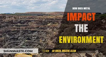 Metal's Environmental Impact: Pollution, Recycling, and Sustainable Solutions