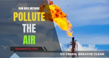 Methane's Impact: Understanding Its Role in Air Pollution