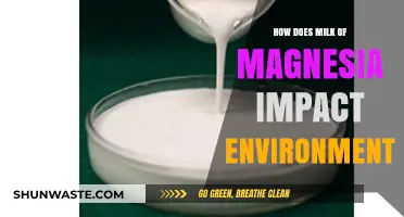 Milk of Magnesia's Environmental Impact: A Comprehensive Analysis