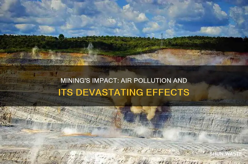 how does mining affect air pollution