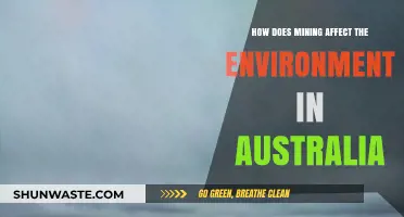 Mining's Environmental Impact: Australia's Ecosystems, Water, and Land at Risk