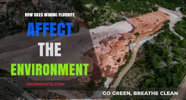 Environmental Impact of Fluorite Mining: Risks, Consequences, and Sustainability
