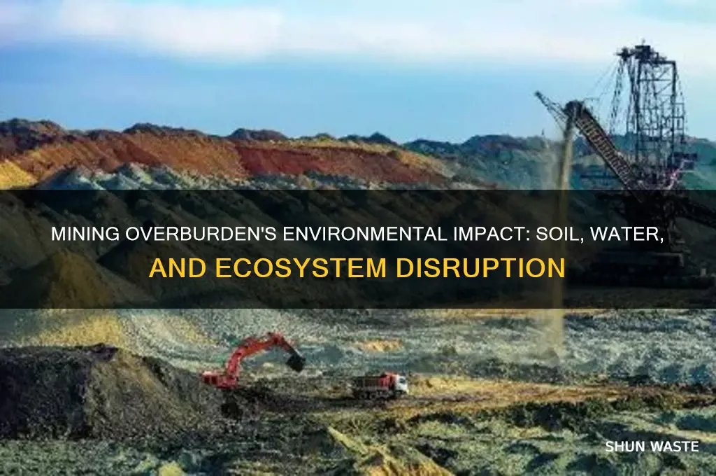 how does mining overburden affect the environment