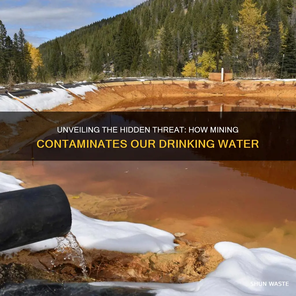 how does mining pollute drinking water