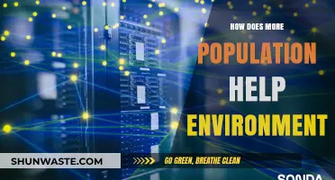 Population Growth: Unlocking Environmental Benefits Through Innovation and Sustainability