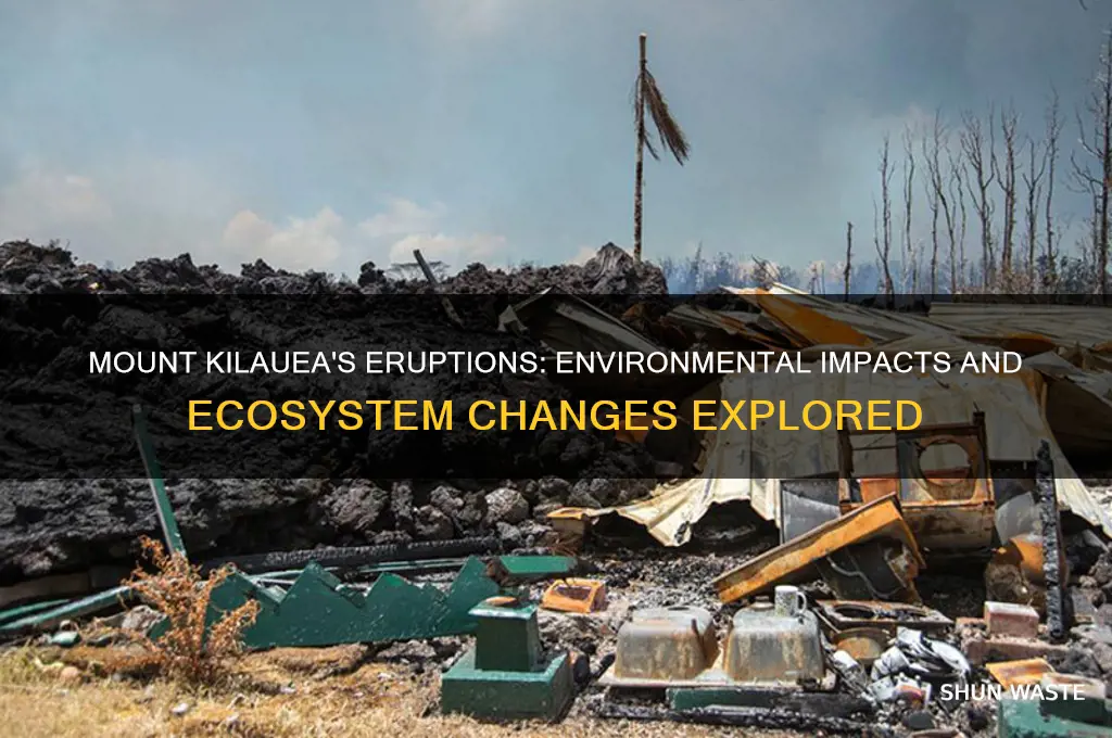 how does mount kilauea affect the environment
