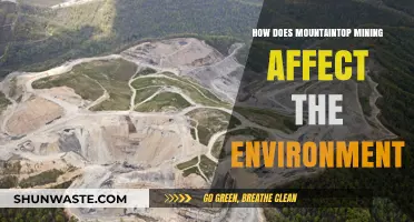 Mountaintop Mining's Devastating Environmental Impact: A Comprehensive Analysis