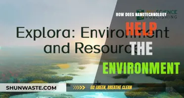 Nanotechnology's Green Revolution: Innovations for a Sustainable Future