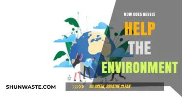 Nestle's Eco-Friendly Initiatives: Sustainable Practices for a Greener Future