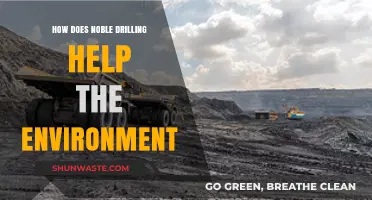 Noble Drilling's Eco-Friendly Impact: Sustainable Practices for a Greener Future