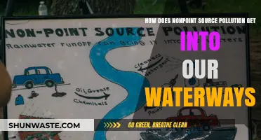 Nonpoint Source Pollution: Waterways' Unseen Threat