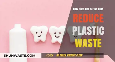 Skip Chewing Gum, Slash Plastic Waste: A Simple Eco-Friendly Choice