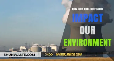 Nuclear Fission's Environmental Impact: Benefits, Risks, and Sustainability Challenges