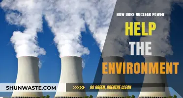 Nuclear Power's Environmental Benefits: Clean Energy for a Sustainable Future