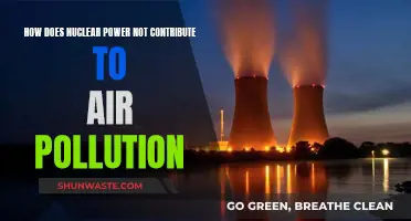 Nuclear Power: Clean Energy, No Air Pollution