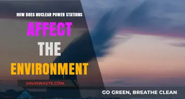 Nuclear Power's Environmental Impact: Benefits, Risks, and Sustainability Concerns