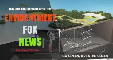 Nuclear Waste's Environmental Impact: A Fox News Perspective