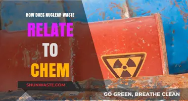 Nuclear Waste and Chemistry: Understanding the Complex Relationship