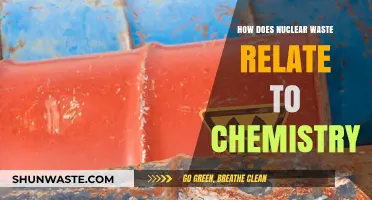 Nuclear Waste Chemistry: Understanding Its Composition, Risks, and Disposal Methods