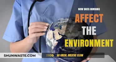 Nursing's Green Impact: Exploring Healthcare's Environmental Footprint and Solutions