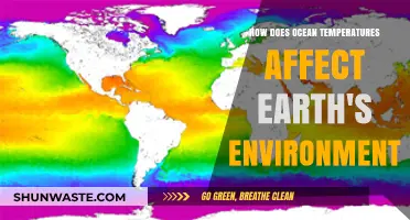 Ocean Temperatures: Their Impact on Earth's Climate and Ecosystems