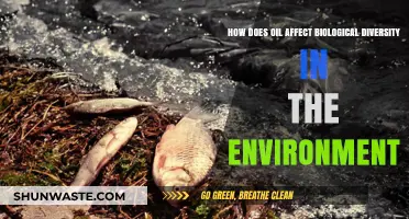 Oil's Impact on Ecosystems: Exploring Threats to Biological Diversity