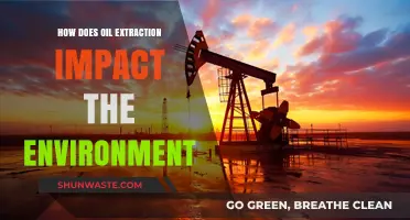 Oil Extraction's Environmental Toll: Pollution, Habitat Loss, and Climate Change