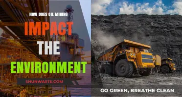 Environmental Consequences of Oil Mining: Pollution, Habitat Loss, and Climate Change