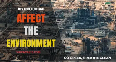 Oil Refining's Environmental Impact: Pollution, Climate Change, and Ecosystem Threats