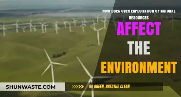 Over-Exploitation of Natural Resources: Devastating Environmental Impacts and Consequences
