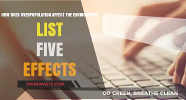 Overpopulation's Environmental Impact: 5 Devastating Effects on Our Planet