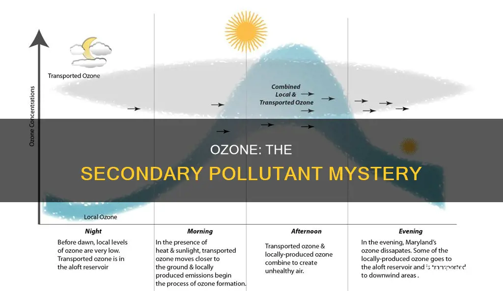 how does ozone come as a secondary pollutant