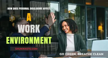 Personal Disclosure at Work: Impact on Team Dynamics and Productivity