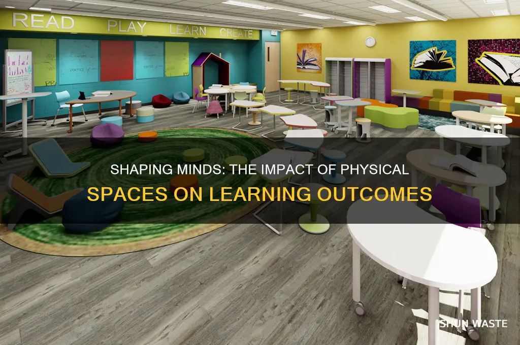 how does physical environment affect learning