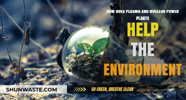 Plasma and Nuclear Power: Eco-Friendly Energy Solutions for a Greener Future