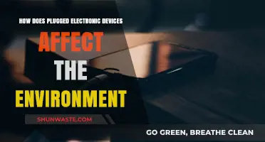 The Hidden Environmental Impact of Plugged-In Electronics: Unplugging for a Greener Future