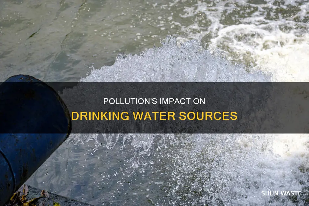 how does pollution affect drinking water