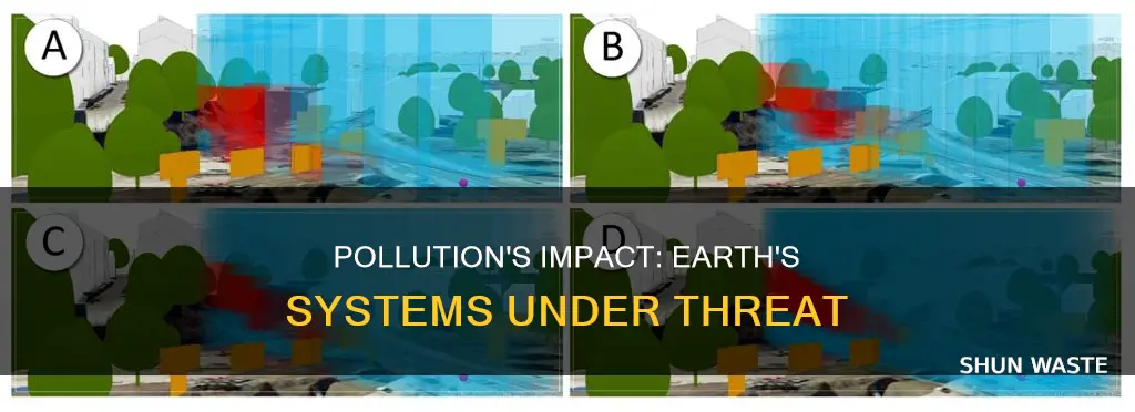 how does pollution affect earth