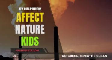 Pollution's Impact: Nature's Harm, Children's Future at Risk